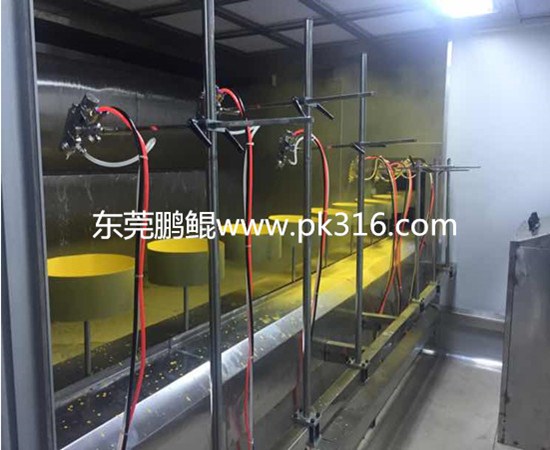 锅具自动涂装设备