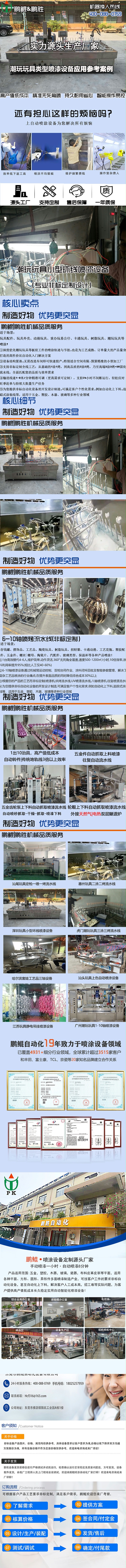 潮玩玩具小型环线喷漆设备