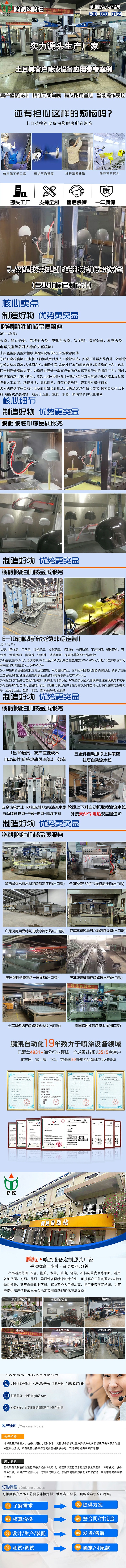 头盔塑胶类型2枪6轴喷漆设备