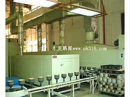 自动往复喷漆生产线