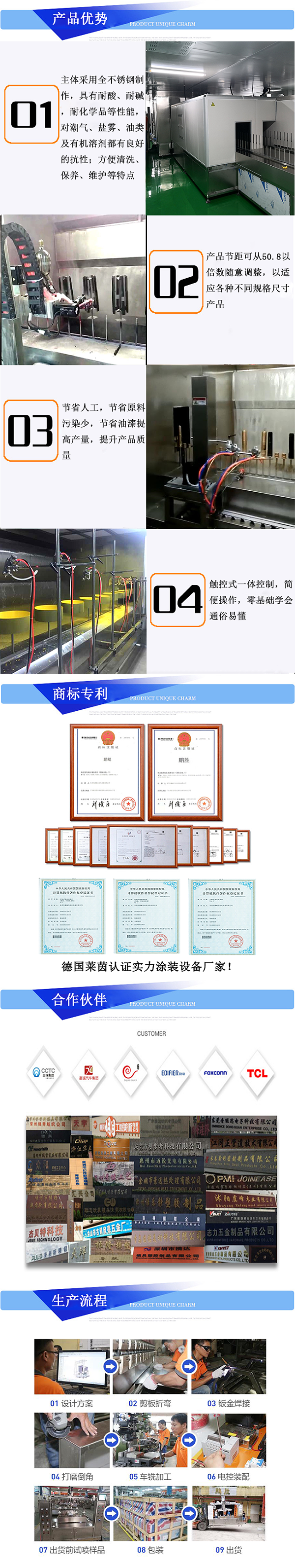 一体化多功能喷漆线（4）