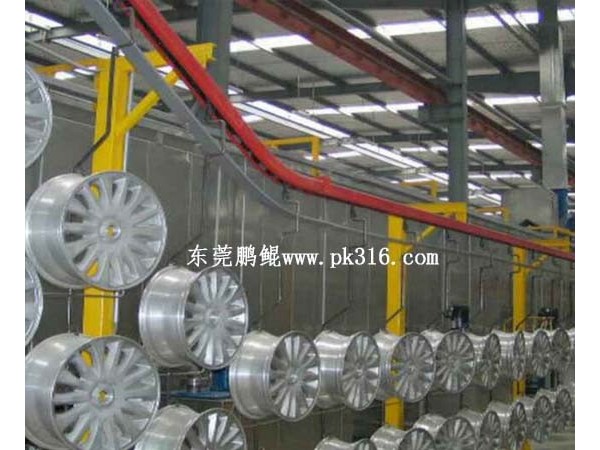 汽车零部件喷漆涂装设备流水线