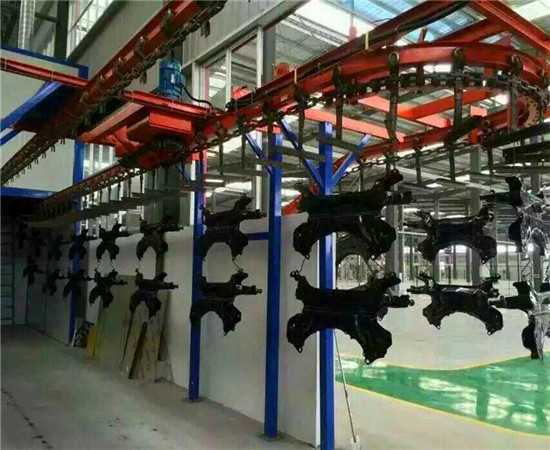 汽车配件自动喷漆设备 .